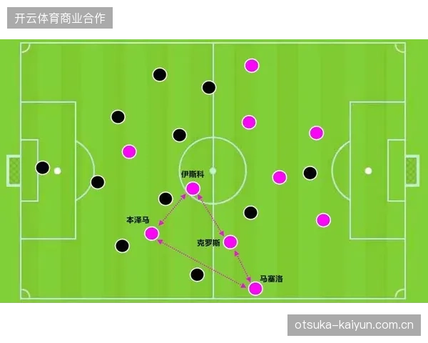 皇马的防守体系超预期完成任务，琼阿梅尼和巴尔韦德的中场覆盖是关键战术节点